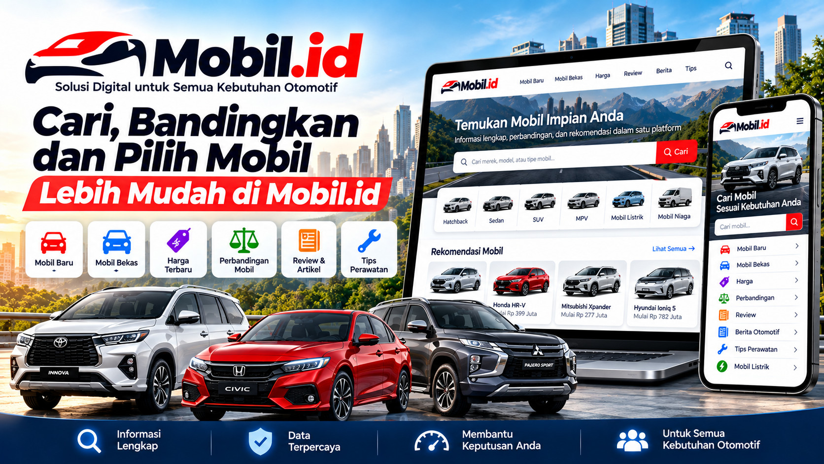 Mobil.id, Solusi Digital untuk Membantu Masyarakat Memilih Kendaraan dengan Lebih Tepat